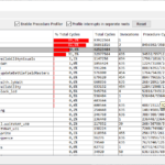 Emulicious Procedure Profiler